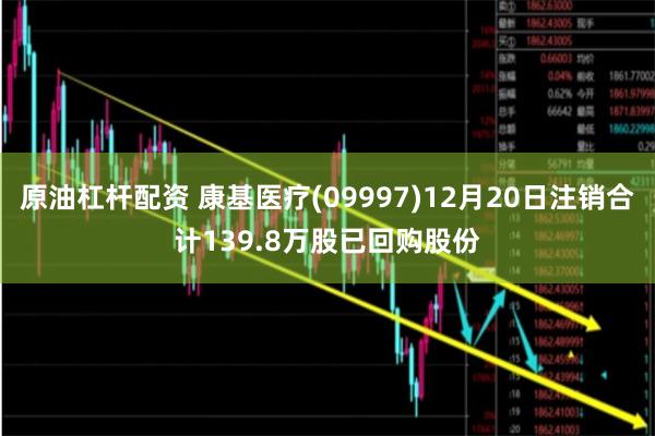 原油杠杆配资 康基医疗(09997)12月20日注销合计13